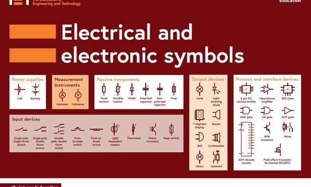 Electrical and electronic symbols