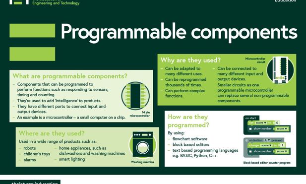 Programmable components
