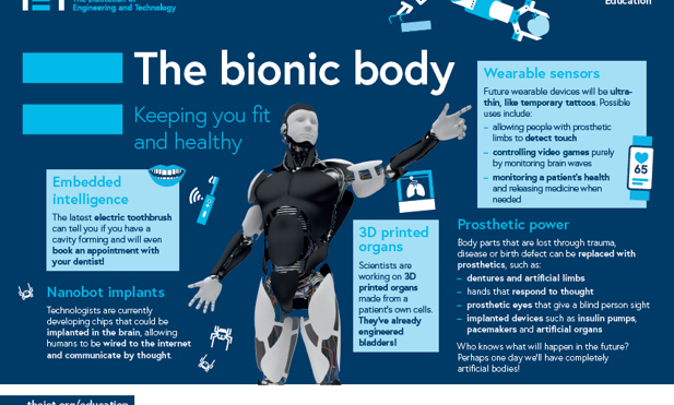 The Bionic Body