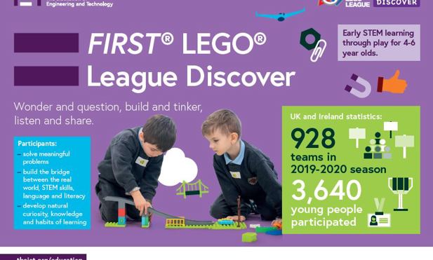 FIRST® LEGO® League Discover