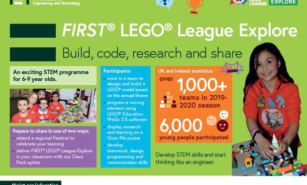FIRST® LEGO® League Explore